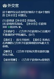 云頂之弈13.3版本外交烏鴉陣容怎么玩