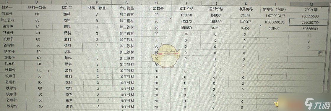 《螢火突擊》金工臺一周一個愛麗絲獲取教學