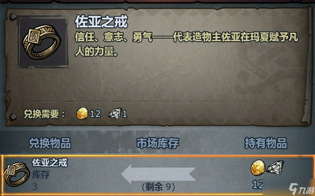 诸神皇冠各类职业转职道具需求及获取地点详解