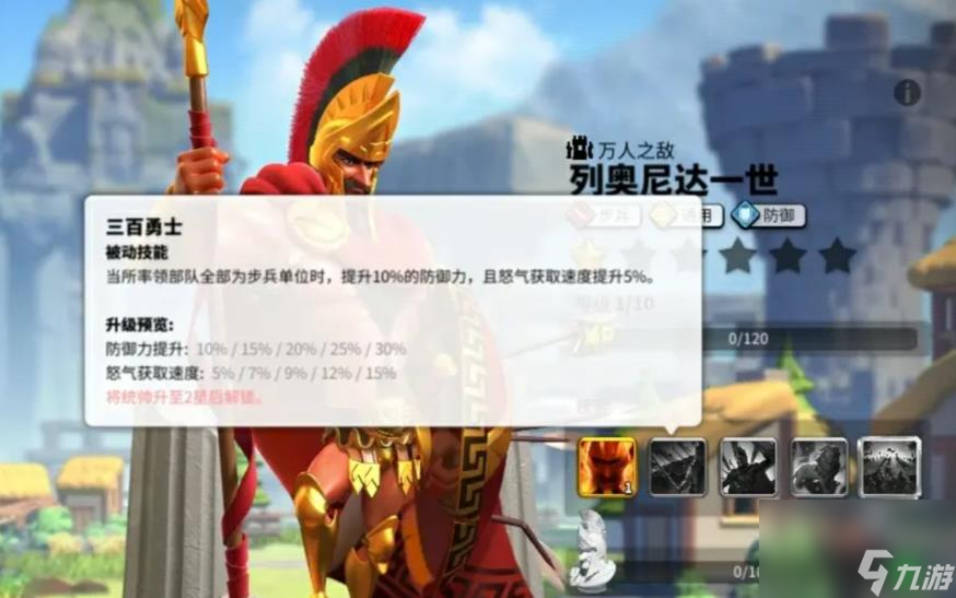 万国觉醒列奥尼达一世值得培养吗