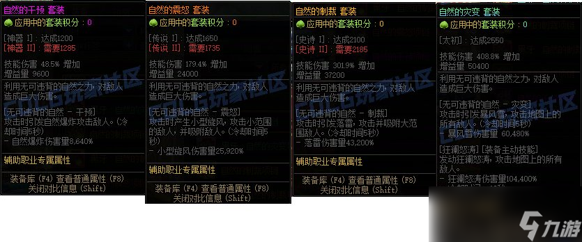DNF造化自然套裝強度測試
