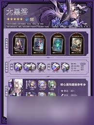 探索最强配队！<a id='link_pop' class='keyword-tag' href='https://www.9game.cn/bhxqtd/'>崩坏星穹铁道</a>大黑塔装备全解析，带你轻松上分