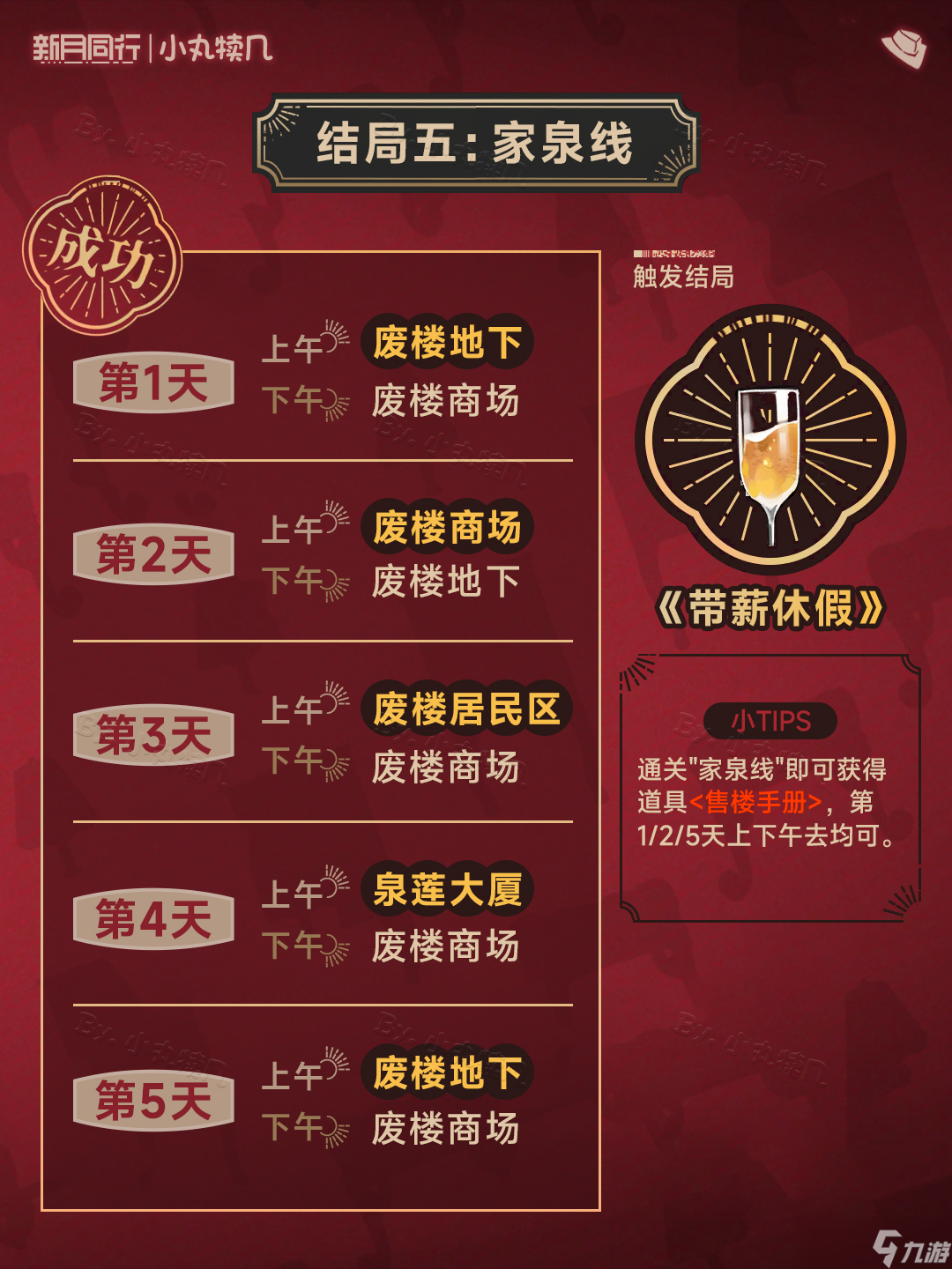 新月同行『废楼房东记』全结局收录攻略丨新月同行