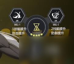 伊瑟兰体力分配
