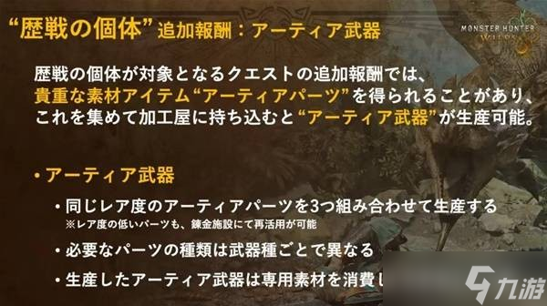 怪物獵人荒野終盤內(nèi)容一覽-怪物獵人荒野后期游玩內(nèi)容有什么