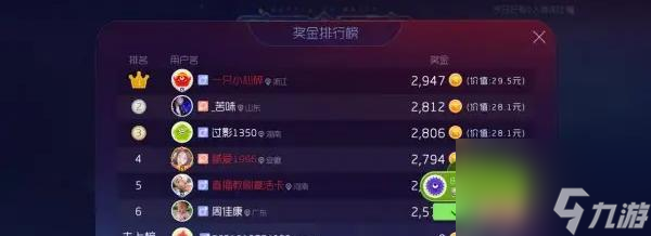 球球大作战2提升段位的最快方法是什么？详细技巧解析？