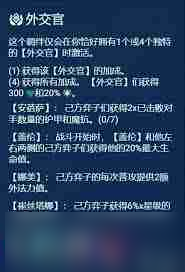 云顶之弈13.3版本外交乌鸦阵容怎么玩-云顶之弈13.3外交乌鸦强势阵容解析