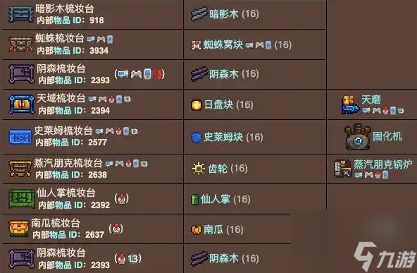 泰拉瑞亚蜂蜜瓶怎么做