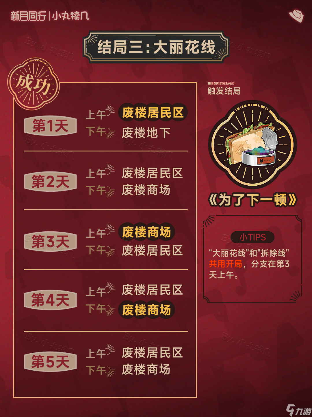 新月同行『废楼房东记』全结局收录攻略丨新月同行