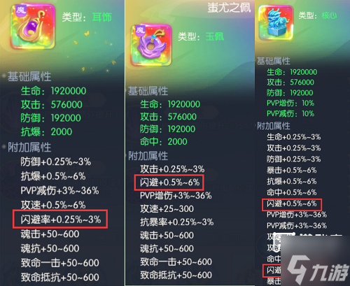 山海仙魔录闪避流派攻略