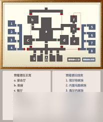 仙境传说仪式房间副本通关攻略