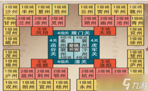 《這城有良田》軍團(tuán)賽季玩法攻略