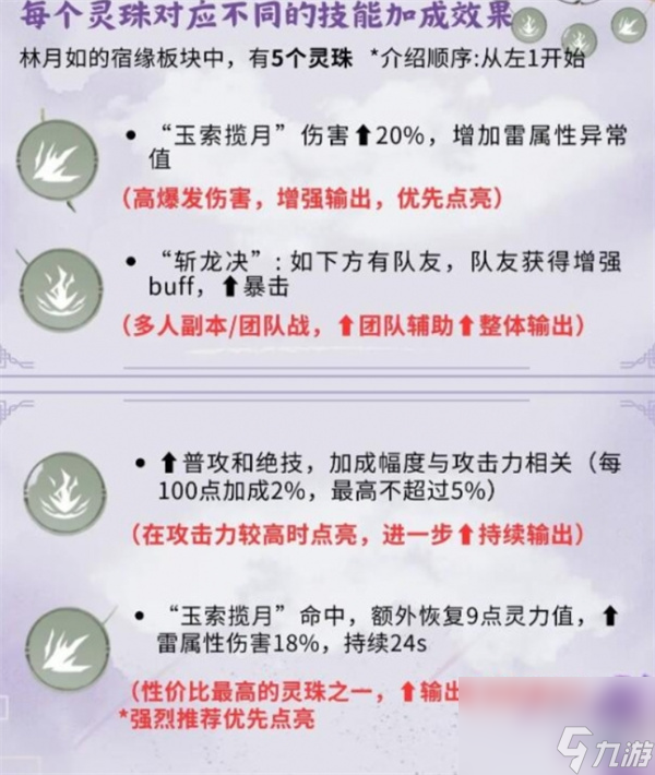 仙劍世界林月如養(yǎng)成攻略