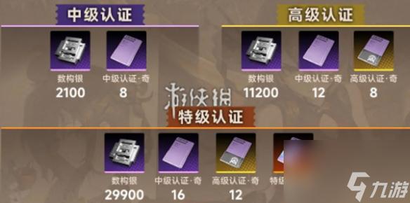 新月同行金桂培养攻略大全