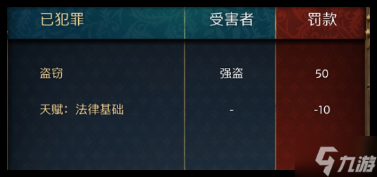 天国拯救2锻工怎么解锁