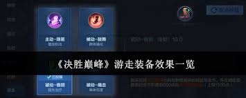 決勝巔峰游鐮出裝攻略