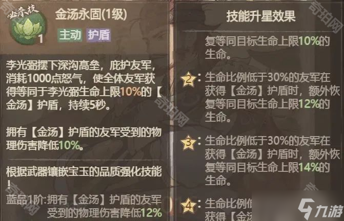 《这城有良田》僚属李光弼强度分析