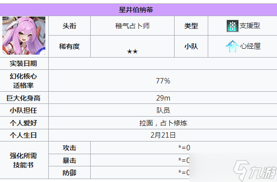 《苍雾世界》2星角色介绍