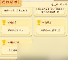 一夜暴富秘籍：我独自生活的财富积累技巧