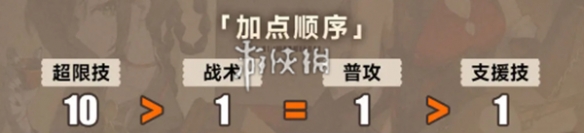 新月同行金桂培养攻略大全