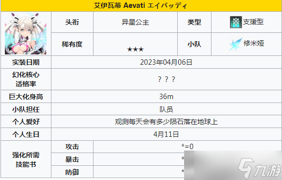 《苍雾世界》支援角色一览