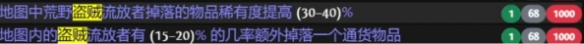 《流放之路》s26闪回赛季驱灵祭坛策略玩法思路