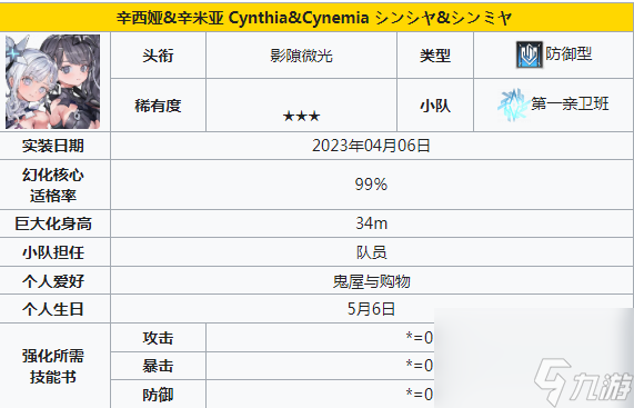 苍雾世界输出角色一览