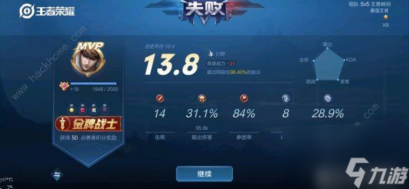 王者荣耀2021元旦活动返场哪些皮肤2021元旦返场皮肤预测