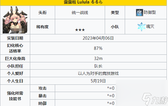 苍雾世界防卫角色一览