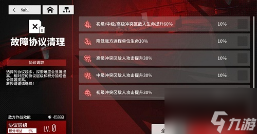 少女前线云图计划故障协议通关函数选择攻略