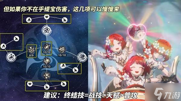 《崩坏星穹铁道》缇宝装备及配队推荐 缇宝怎么培养