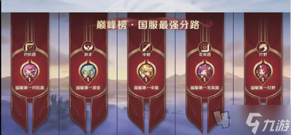 王者荣耀s39新赛季五大更新是什么 s39新赛季五大更新内容介绍