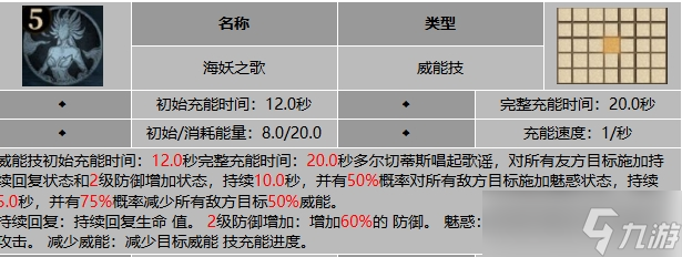 《龍息神寂》海妖介紹