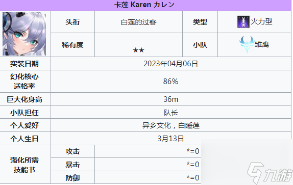 苍雾世界输出角色一览