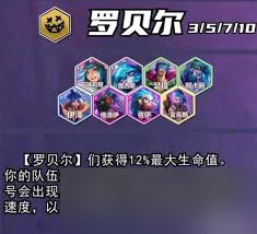 云顶之弈13.3版本蓝发佐伊最强阵容分享