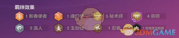 金铲铲之战恭喜发财金身永恩阵容搭配推荐