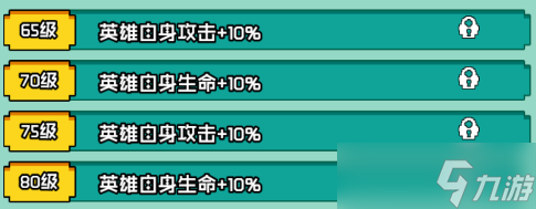 《艾倫大陸》猛犸斯納格角色技能詳情