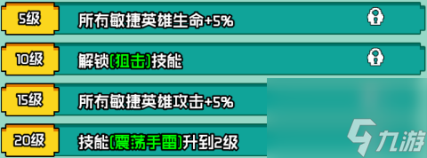 艾伦大陆火枪毛瑟角色技能详情