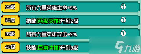 《艾倫大陸》猛犸斯納格角色技能詳情