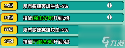 艾伦大陆黑弓崔希丝角色技能详情