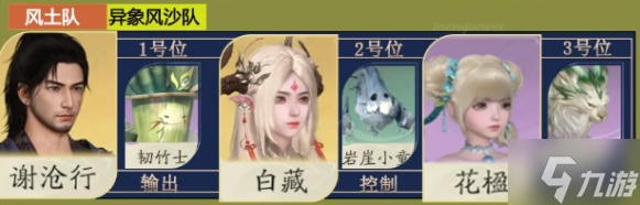 仙剑世界长风豹御灵怎么搭配-长风豹御灵阵容推荐