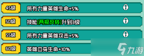 《艾伦大陆》猛犸斯纳格角色技能详情