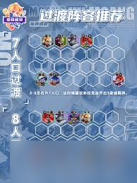 云顶之弈13.3哨兵皮城阵容怎么搭配