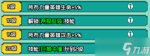 《艾倫大陸》猛犸斯納格角色技能詳情