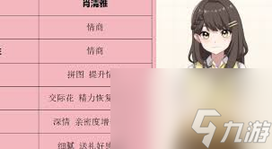 学生时代全阶段如何碾压对手