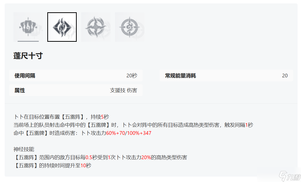 尘白禁区卜卜-小天师攻略