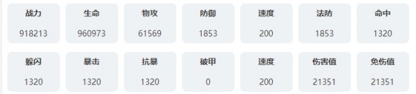 永夜降临复苏弗洛基技能介绍