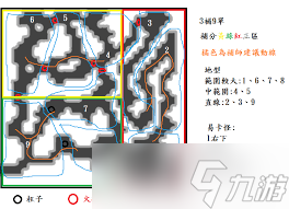 仙境传说周末副本攻略