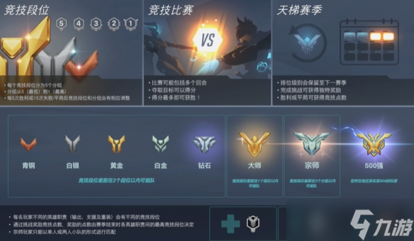 《守望先鋒》排位競(jìng)技比賽解鎖方法