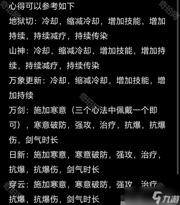 《小小英雄》橙色心得合成攻略